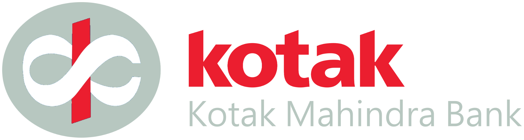 Kotak Mahindra